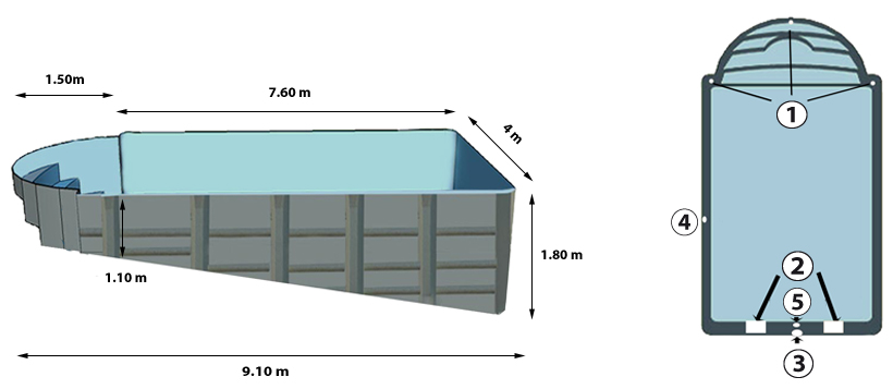 Dimensioni della piscina BARLAVENTO